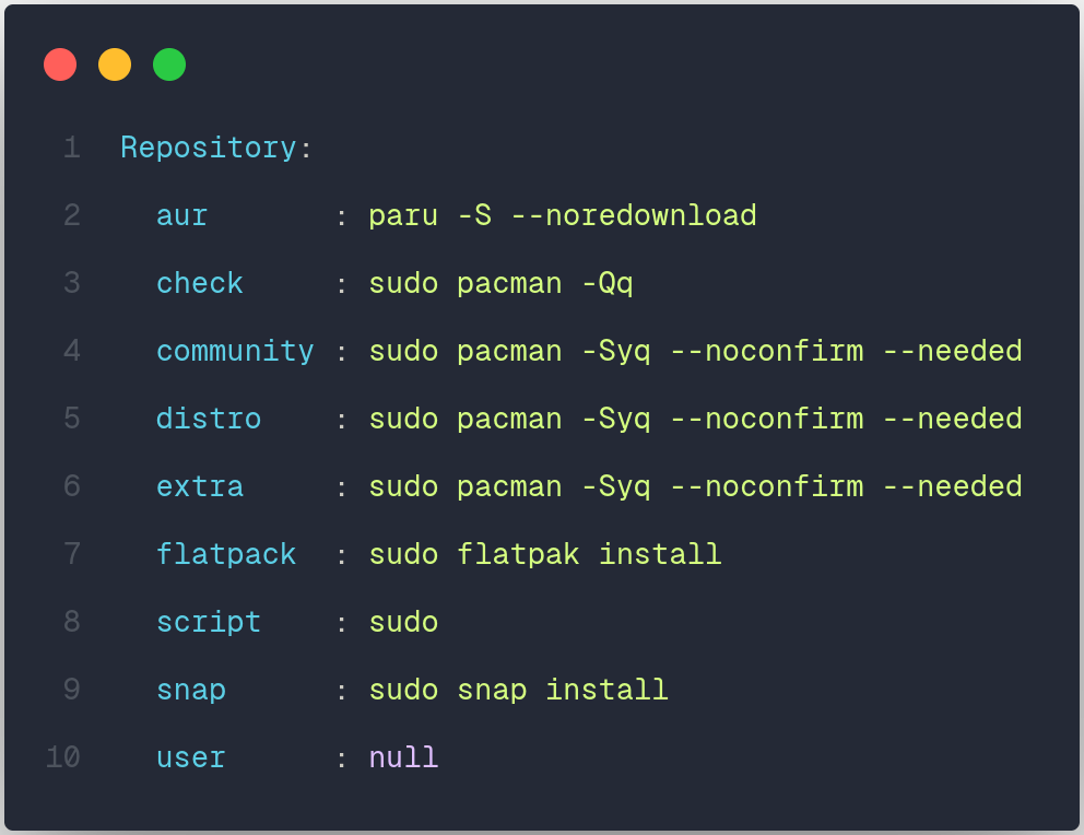 repository format